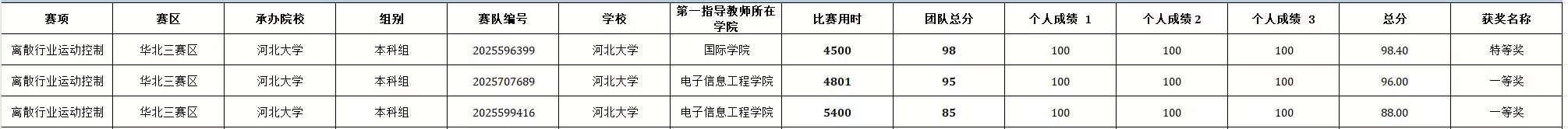 f62accd6311f9ee0ba290049d53b30b9.jpg